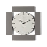 Radical minimal wall clock